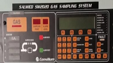 Consilium Salwico Sw2020 Gas Detection System