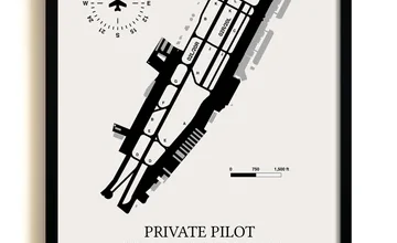 Gifts for Pilots