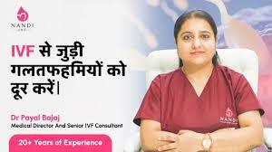 Best Ivf Doctor in Delhi