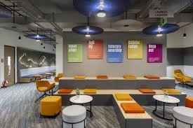 Coworking Space in Bangalore