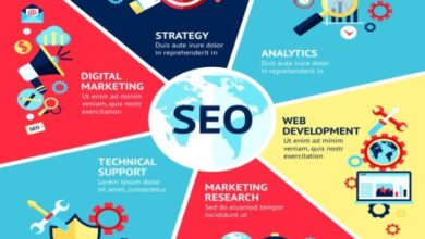 Local Seo Singapore