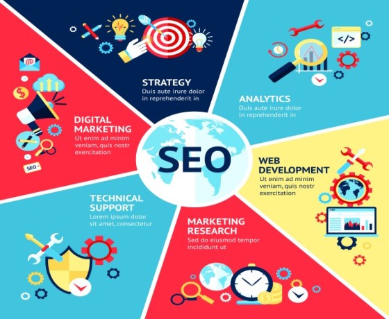 Local Seo Singapore