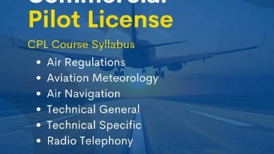 Commercial Pilot License Cpl Course