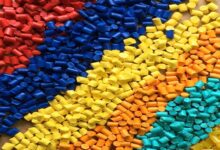 Masterbatch Manufacturers In India