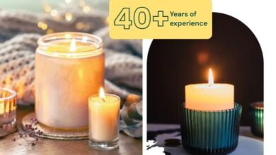 Candle Fragrance Exporter in India
