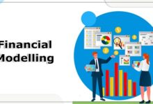 Financial Modeling