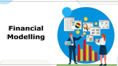 Financial Modeling