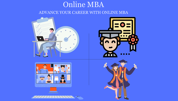 Chandigarh University Online Mba