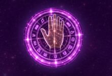 Astrology Career Prediction Free