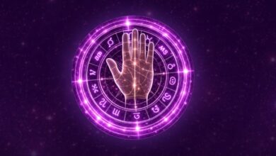 Astrology Career Prediction Free
