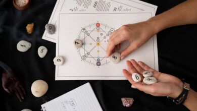 Ai Astrologer