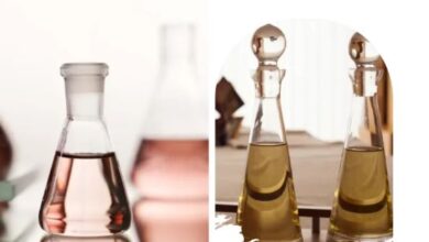 Industrial Fragrance Manufacturer in India